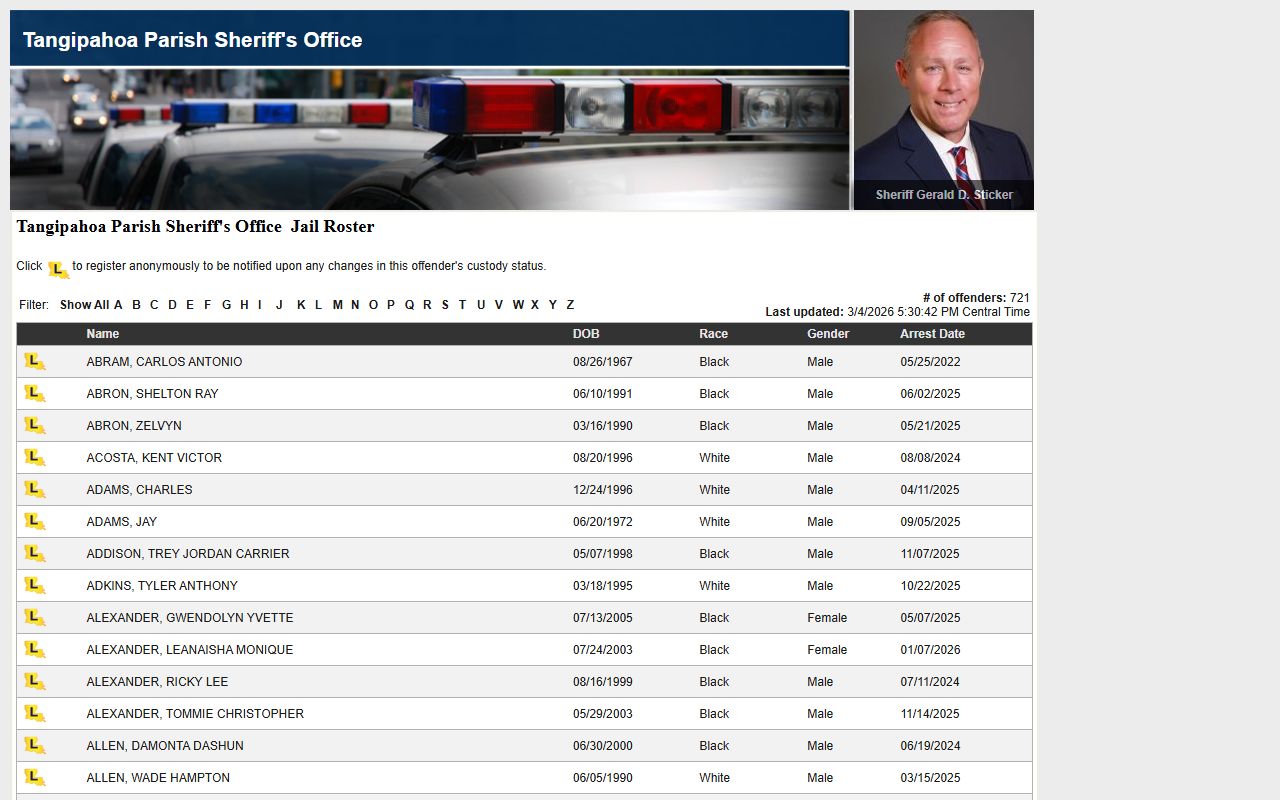 Tangipahoa Parish LAVNS inmate search for Hammond busted mugshots